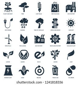 Elements Such As Oil drops, Nuclear Plant, Sunlight, Tree, Power plant, Raining, Leaves, Wind mills icon vector illustration on white background. Universal 25 icons set.