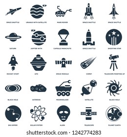 Elements Such As Space shuttle, Telescope, Shooting Star, Solar system, Big dipper, Black Hole, Ufo icon vector illustration on white background. Universal 25 icons set.