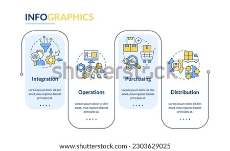 Elements of supply chain management rectangle infographic template. Data visualization with 4 steps. Editable timeline info chart. Workflow layout with line icons. Lato-Bold, Regular fonts used