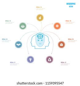 Elements for template. Brain storm infographics business concept for 7 options, parts, or processes. Arrows from head of the person, a place for the text.