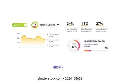 Elements of ui design. Modern presentation with infographic, chart, graph, finance data in flat style design.  vector illustration. 