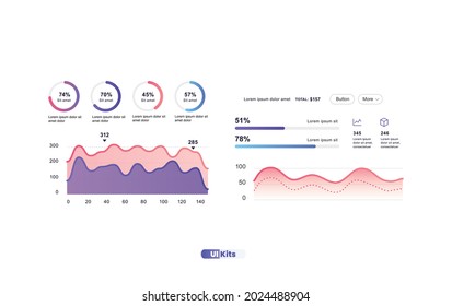 Elements of ui design. Modern presentation with infographic, chart, graph, finance data in flat style design. 
