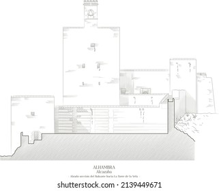 Elevation of the Alcazaba of the Alhambra, Granada