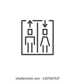 Elevator sign outline icon. linear style sign for mobile concept and web design. lift simple line vector icon. Symbol, logo illustration. Pixel perfect vector graphics