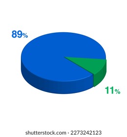 Eleven 11 ochenta y nueve 89 3d Gráfico circular isométrico para presentación de negocios. Pasos de ilustración de infografía vectorial.