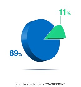 eleven eighty nine 11 89 3d Isometric pie chart diagram for business presentation. Vector infographics illustration eps.