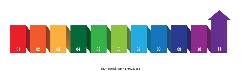 Eleven Step Process Flow Infographic