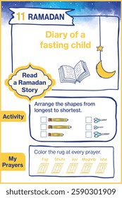 The eleventh day of Ramadan, Diary of a fasting child