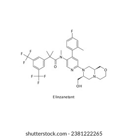 Elinzanetant estructura molecular esquelética plana Antagonista del receptor de la neuroquinina NKI3, utilizado en erupciones calientes, alteraciones de la hormona sexual. Diagrama científico de ilustraciones vectoriales.
