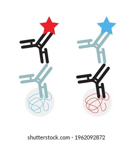 ELISA or an enzyme-linked immunosorbent assay,  antibody, immunoglobulin. icon, vector illustration