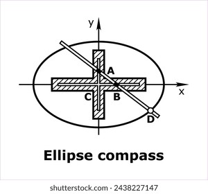 Ellipse compass isolated on white. Vector illustration