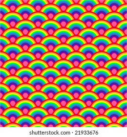 Ellipse pattern in rainbow colors
