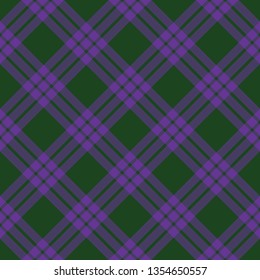 Elphinstone Tartan. Tartan imitation for prints on fabric and clothing, interior decoration, Scottish-style websites. Diagonal cell.  Seamless pattern. Frequent weave 