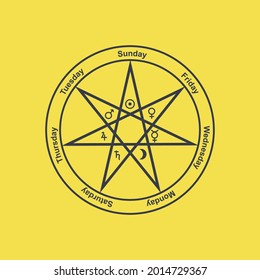 Elven star sign icon. Seven-pointed star with symbols of planets and days of the week. Magician Star as a protective amulet. Vector illustration on a yellow background with dark blue lines