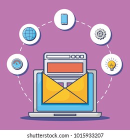 Email advertising design