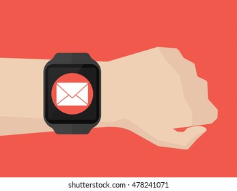Email apps on smartwatch applications icons flat minimal design,vector illustration.