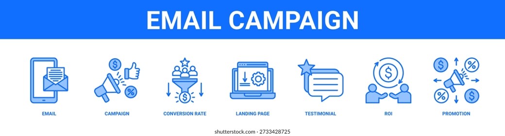 Web de campaña de correo electrónico Anuncio conjunto de iconos colección estilo sólido.