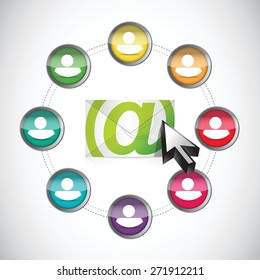 email correspondence people circle diagram illustration design over white background