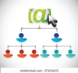 email correspondence people conceptual map illustration design over white background