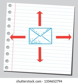 Email Delivery Concept