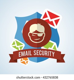 Email design. envelope icon. Isolated illustration , vector