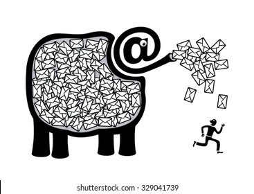 The E-mail Elephant