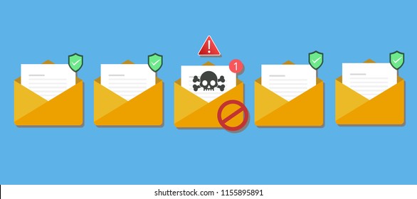 Email / envelope with black document and skull icon. Virus, malware, email fraud, e-mail spam, phishing scam, hacker attack concept. Trendy flat design graphic with long shadow. Vector illustration