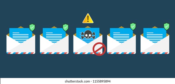 Email / Envelope With Black Document And Skull Icon. Virus, Malware, Email Fraud, E-mail Spam, Phishing Scam, Hacker Attack Concept. Trendy Flat Design Graphic With Long Shadow. Vector Illustration