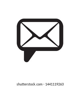 E-mail icon. Chat message button