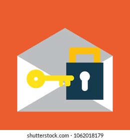 Email icon with lock icon for safe communication business