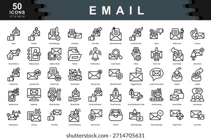 El conjunto de iconos de correo electrónico destaca las herramientas de comunicación clave, como la administración de la bandeja de entrada, el filtrado y la seguridad, ideales para plataformas de mensajería, marketing digital y optimización del flujo de trabajo.