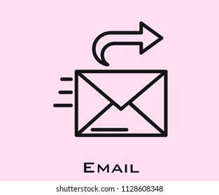 Email icon signs