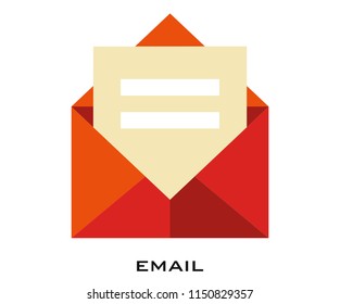 Email icon signs