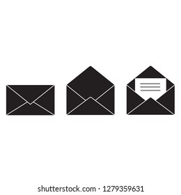 Email icon vector, Envelope sign, Mail symbol. Vector illustration.