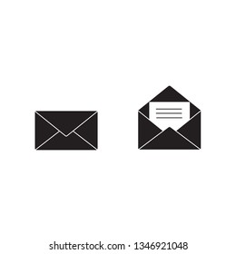 Email icon vector, Envelope sign, Mail symbol. Vector illustration.