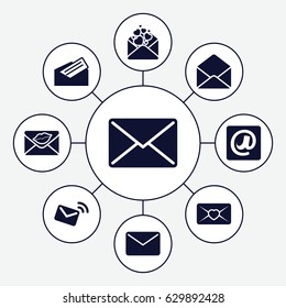 Email icons set. set of 9 email filled icons such as love letter, envelope, at email, letter