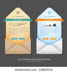 Email info graphic vector illustration