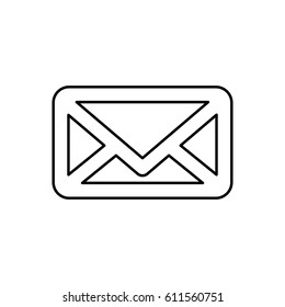 Email or mail symbol