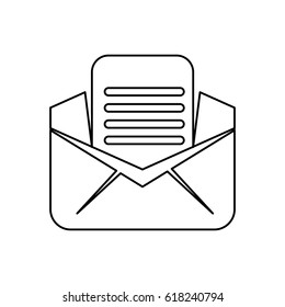 Email or mail symbol