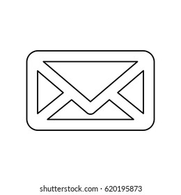 Email or mail symbol