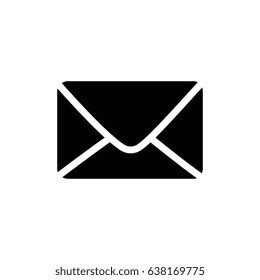 Email or mail symbol