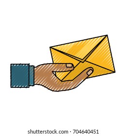Email or mail symbol