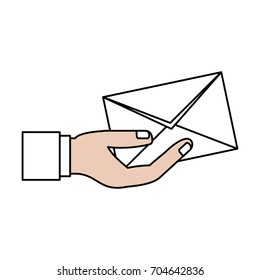 Email or mail symbol