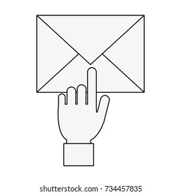Email or mail symbol