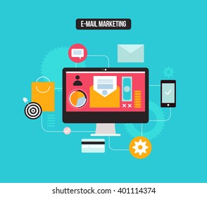 E-mail marketing
