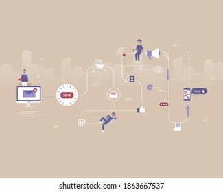 Email Marketing. Abstract way of mail on internet. Vector illustration with Web communication idea for telework, remote working, social media, business 
