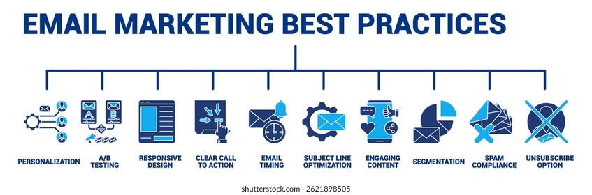 Banner do ícone Melhores Práticas de Marketing por Email para o estilo Dualtone de infográfico.
