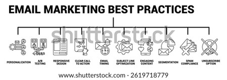 Email Marketing Best Practices icon banner for infographic Line style.