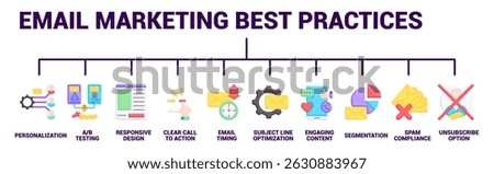 Email Marketing Best Practices icon banner for infographic Flat style.