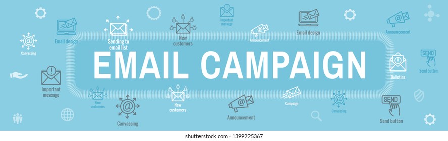 Email marketing campaigns icon set and web header banner